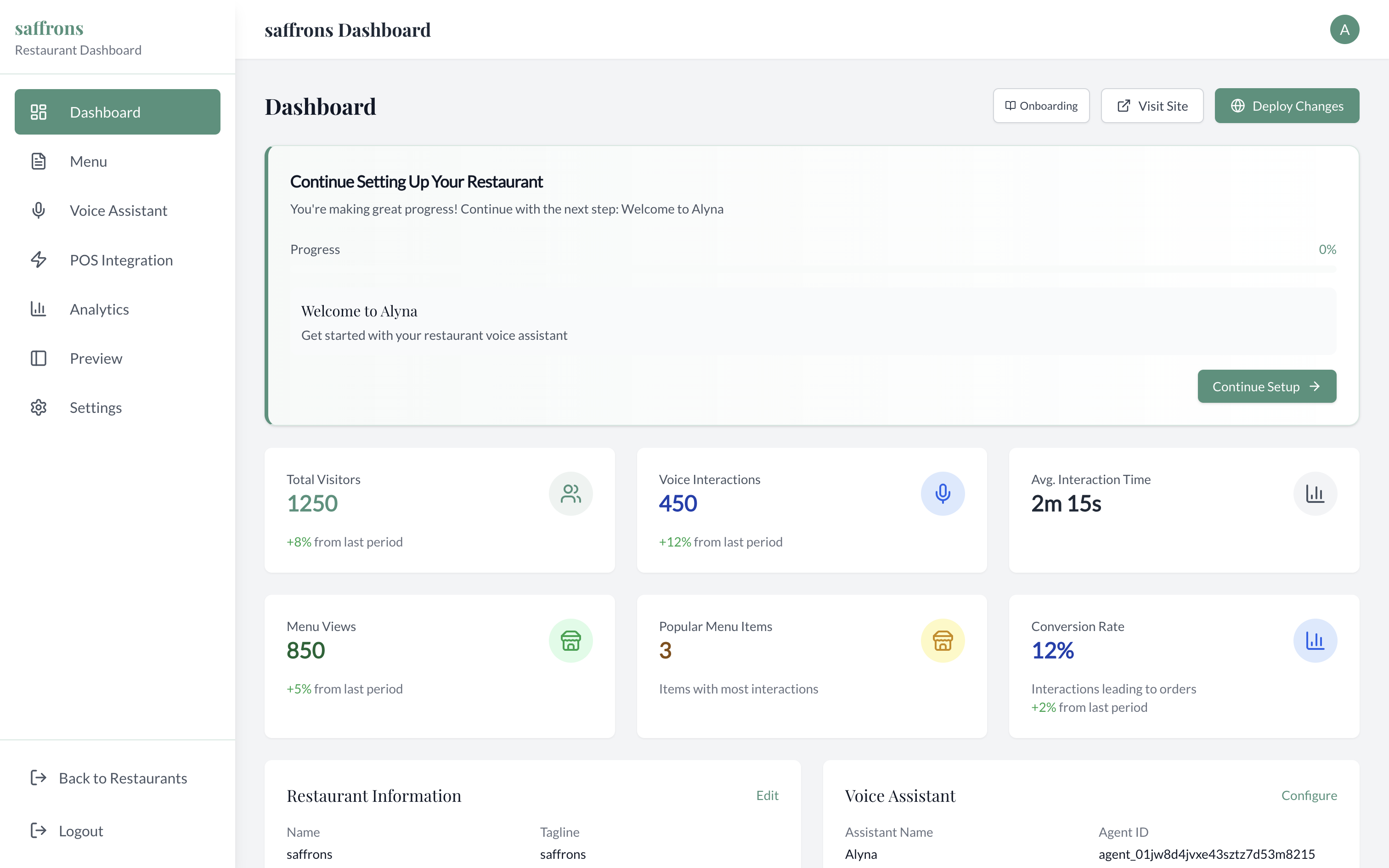 Analytics Dashboard